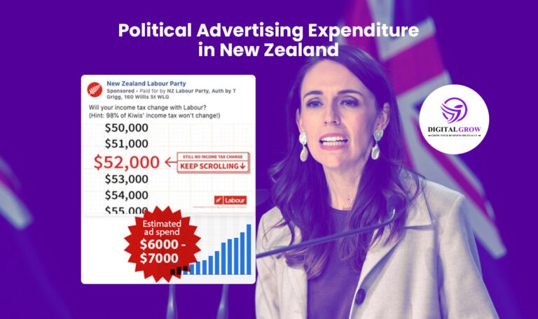 Navigasi Dunia Digital di Selandia Baru: Memahami Peran Digital Marketing Agency NZ